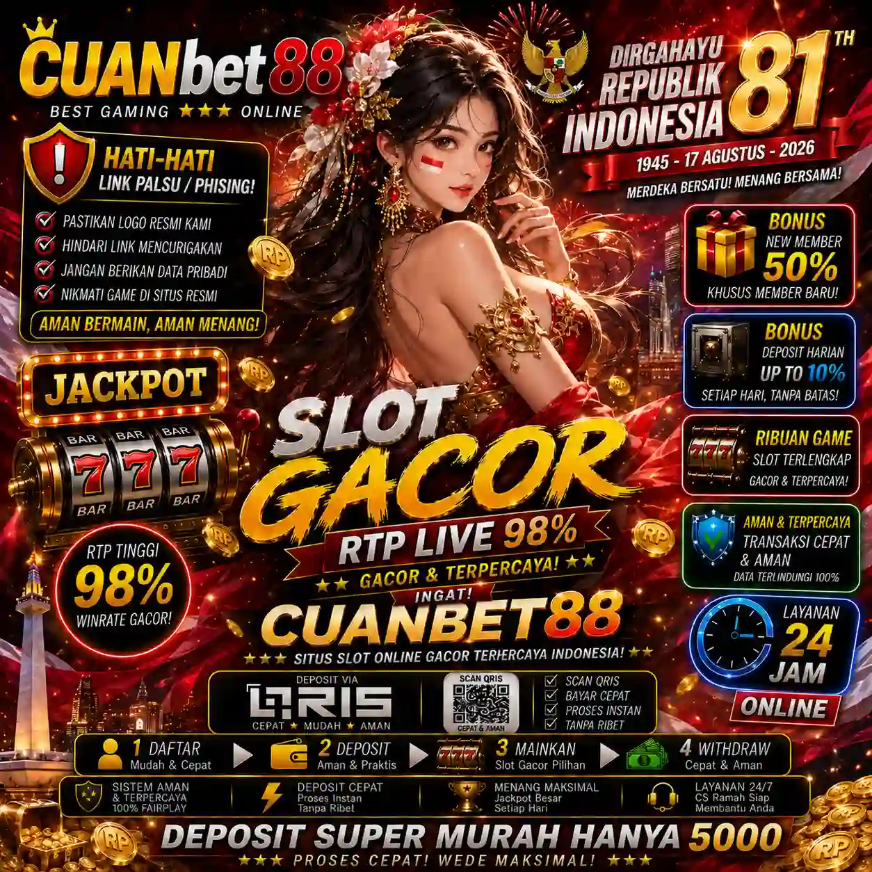 CUANBET88: Situs Resmi Andalan Link Slot Gacor Hari Ini Slot88 Gampang Menang